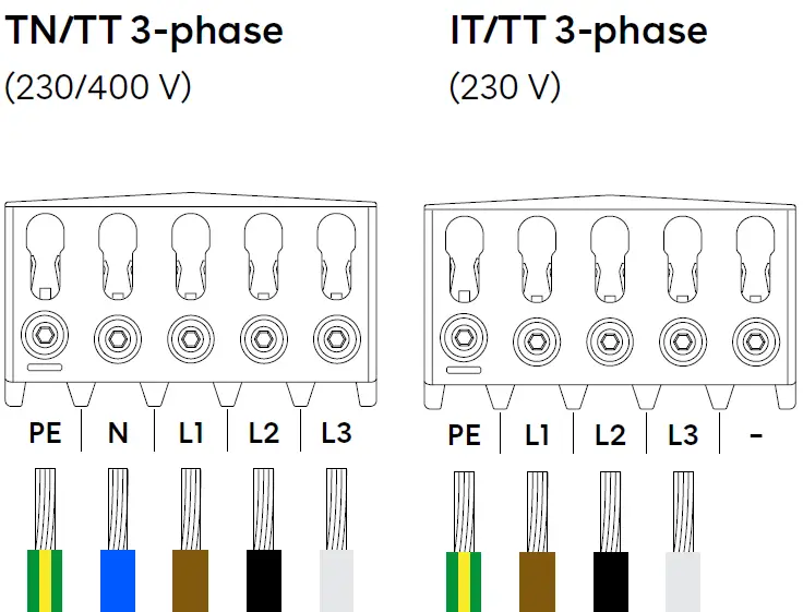 easee Home Intelligent Charging Station 12