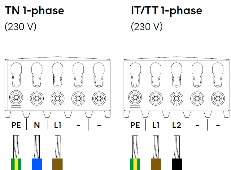 easee Home Intelligent Charging Station 13