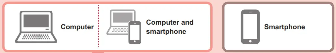 Canon PIXMA E3300 Series User Manual -Confirm that the screen