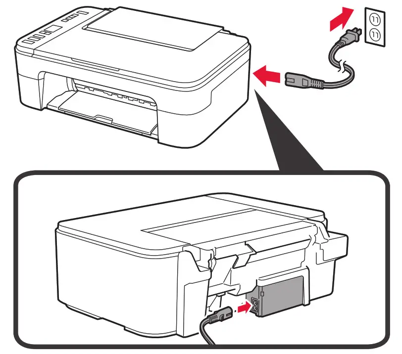 Canon PIXMA E3300 Series User Manual - Connect the power cord