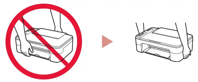 Canon PIXMA E3300 Series User Manual - Connecting to a Computer, Holding the Printer