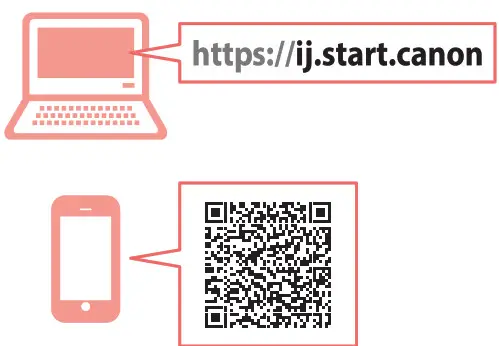 Canon PIXMA E3300 Series User Manual - Getting Started