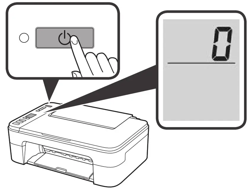 Canon PIXMA E3300 Series User Manual - Press the ON button
