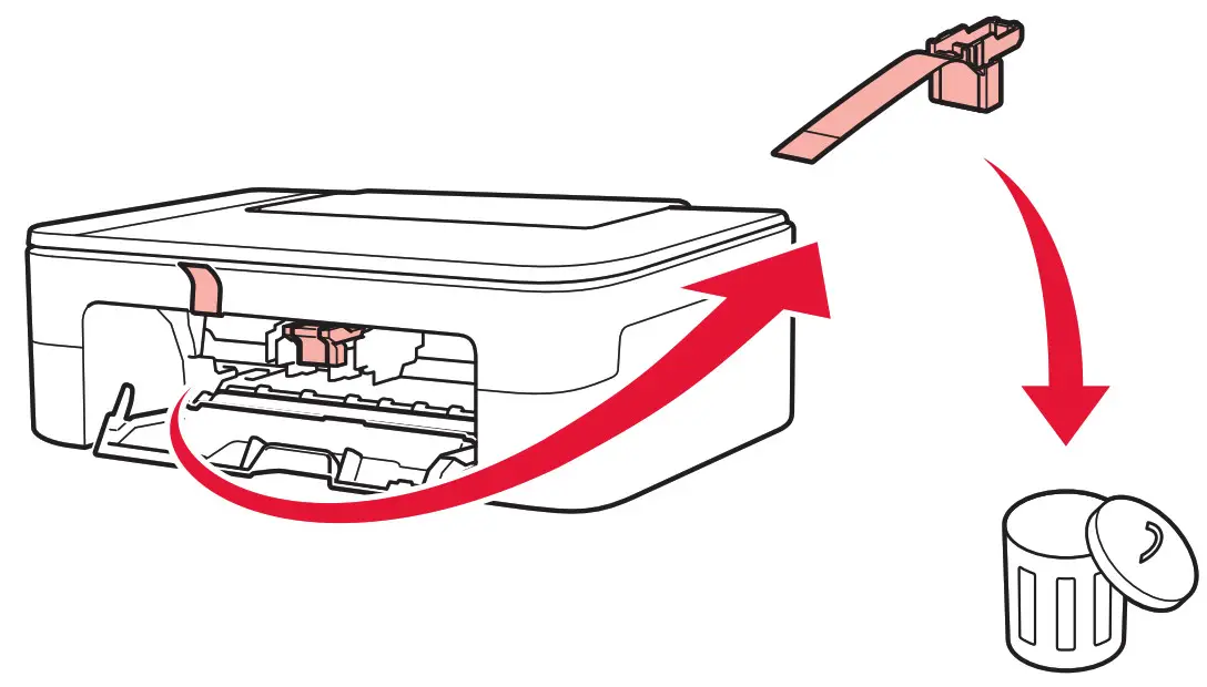Canon PIXMA E3300 Series User Manual ---Remove and dispose