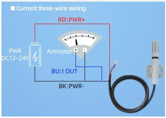 SONBEST SM7300V bracket type temperature sensor - Application solution 3