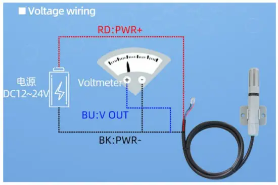SONBEST SM7300V bracket type temperature sensor - Application solution 4
