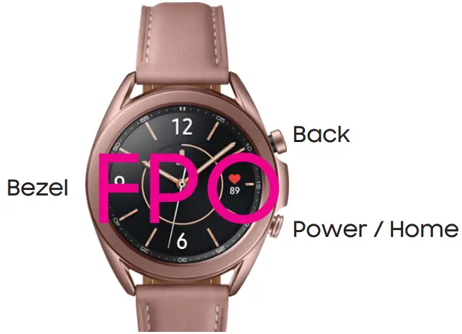 Get to know your device