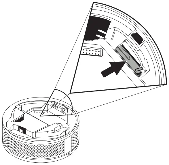 Activation/deactivation