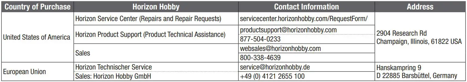 E-flite Turbo Timber Evolution 1.5m Instruction Manual - Contact Information