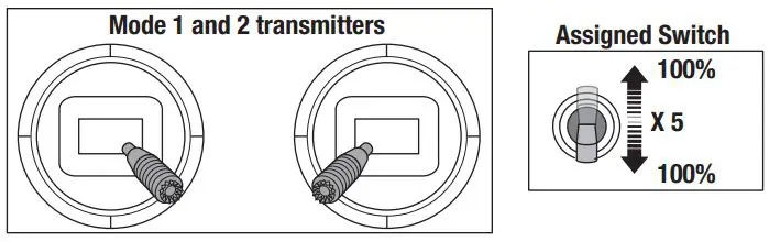E-flite Turbo Timber Evolution 1.5m Instruction Manual - Hold both transmitter sticks to the inside bottom corners