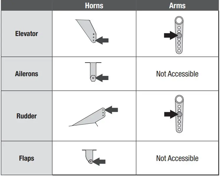 E-flite Turbo Timber Evolution 1.5m Instruction Manual - Horn and Servo Arm Settings