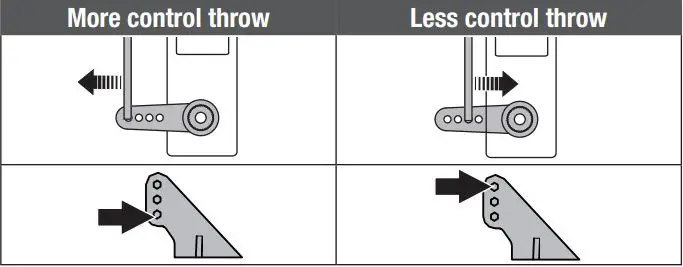 E-flite Turbo Timber Evolution 1.5m Instruction Manual - More and Less control throw