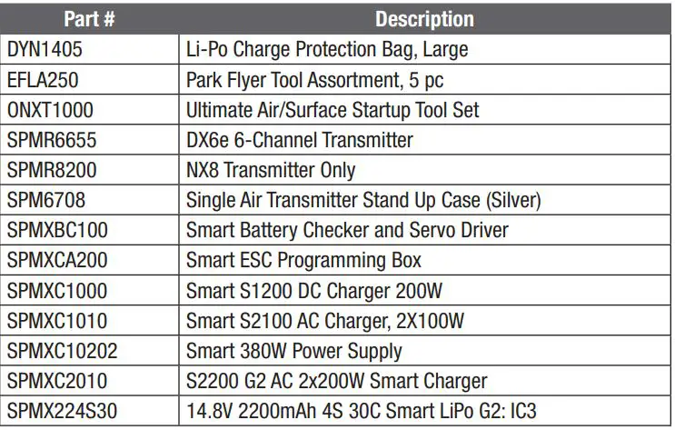 E-flite Turbo Timber Evolution 1.5m Instruction Manual - Optional Items