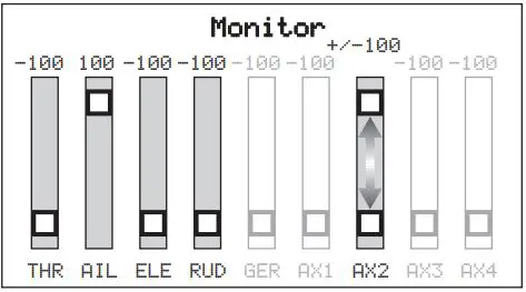 E-flite Turbo Timber Evolution 1.5m Instruction Manual - Use the channel monitor to verify channel movement