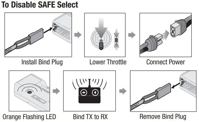 E-flite Turbo Timber Evolution 1.5m Instruction Manual - Using The Bind Plug To Disable SAFE Select