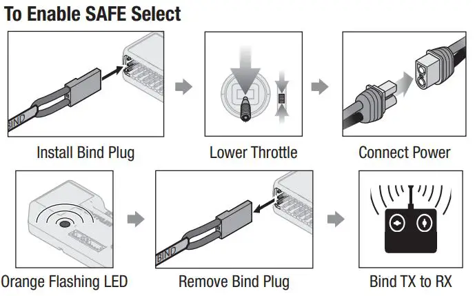 E-flite Turbo Timber Evolution 1.5m Instruction Manual - Using The Bind Plug To Enable SAFE Select