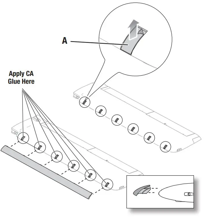 E-flite Turbo Timber Evolution 1.5m Instruction Manual - Wing Assembly With Slats