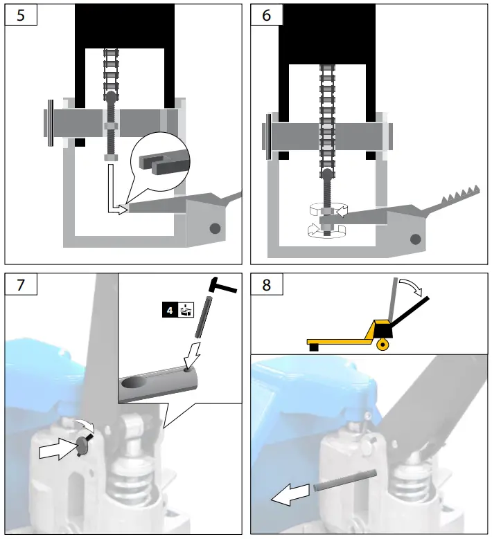 GUDE-GHW-2500-PA-Low-lift-pallet-truck-fig-3