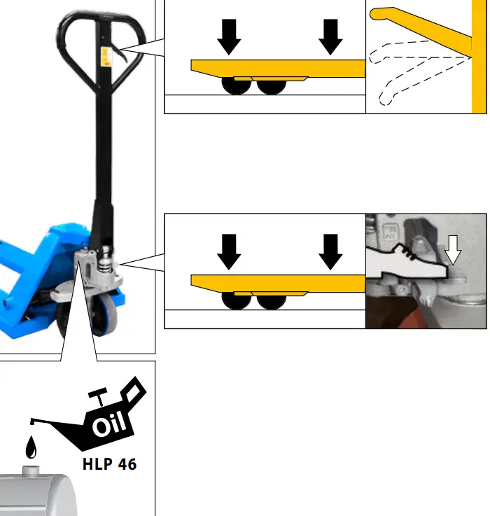 GUDE-GHW-2500-PA-Low-lift-pallet-truck-fig-4