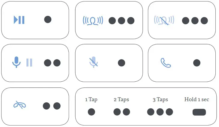 Cambride Audio Melomania 1 True Wireless Earbuds - CONTROLS 3