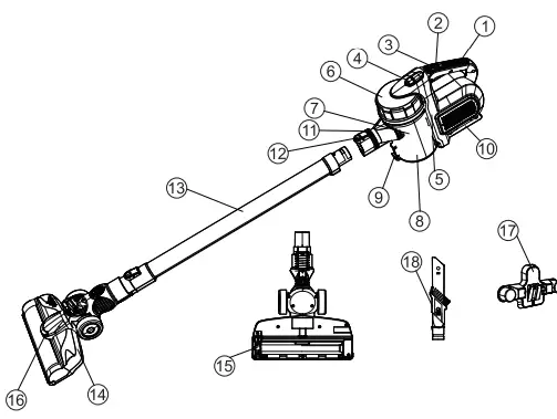 A S A90 Plus Cordless Vacuum Cleaner-fig4