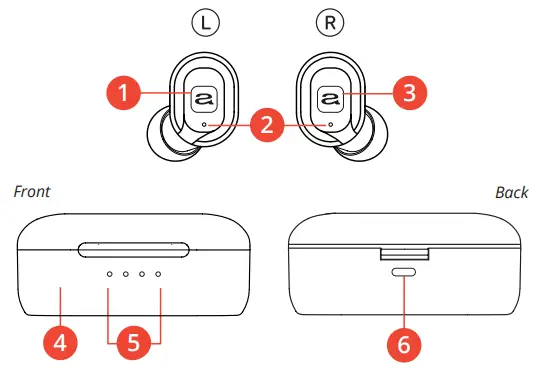 Aiwa AIR2 Prodigy Air2 TRUE WIRELESS EARBUDS -Getting started2