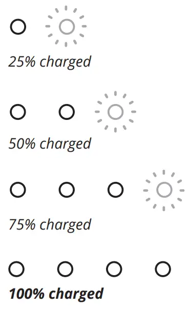 Aiwa AIR2 Prodigy Air2 TRUE WIRELESS EARBUDS - LED Light indicator
