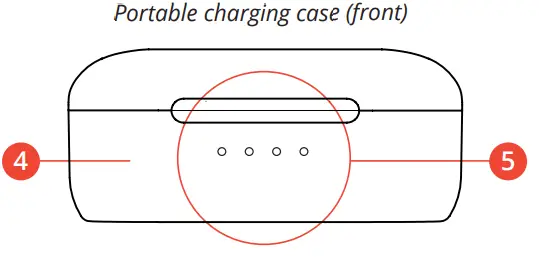 Aiwa AIR2 Prodigy Air2 TRUE WIRELESS EARBUDS - Portable charging cas
