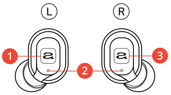 Aiwa AIR2 Prodigy Air2 TRUE WIRELESS EARBUDS - The Earbuds