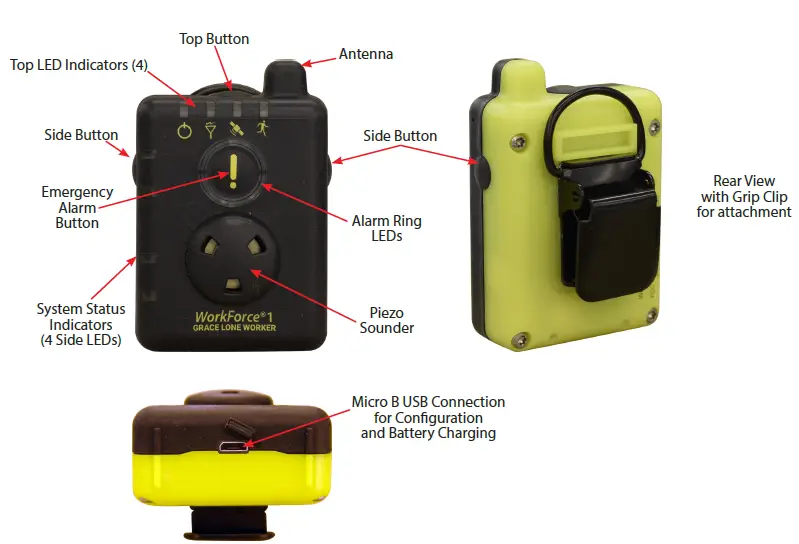 GRACE WF1 WorkForce Lone Worker Monitor fig 1