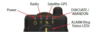 GRACE WF1 WorkForce Lone Worker Monitor fig 2