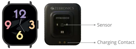 Product Representation