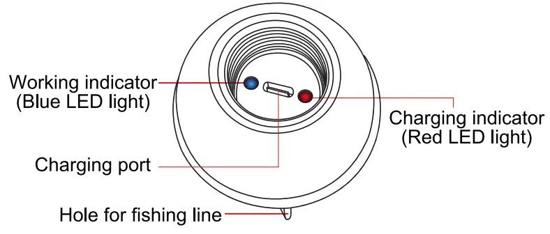 WIRELESS SONAR SENSOR