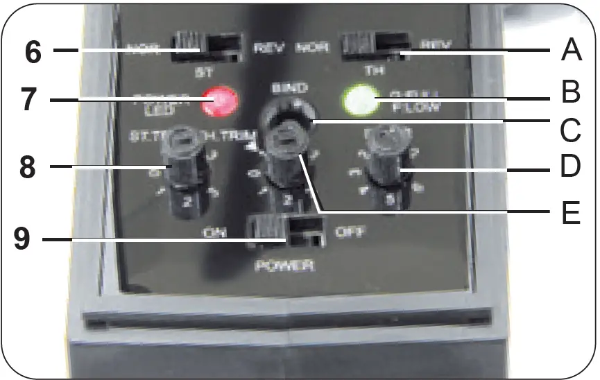 JAMARA 053368 EP Vulcano EP RTR Toy Vehicle 22