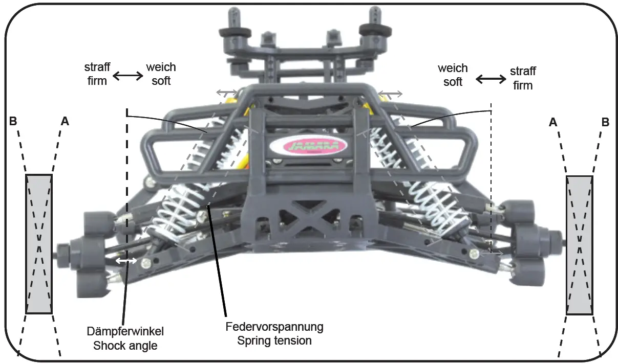 JAMARA 053368 EP Vulcano EP RTR Toy Vehicle 37