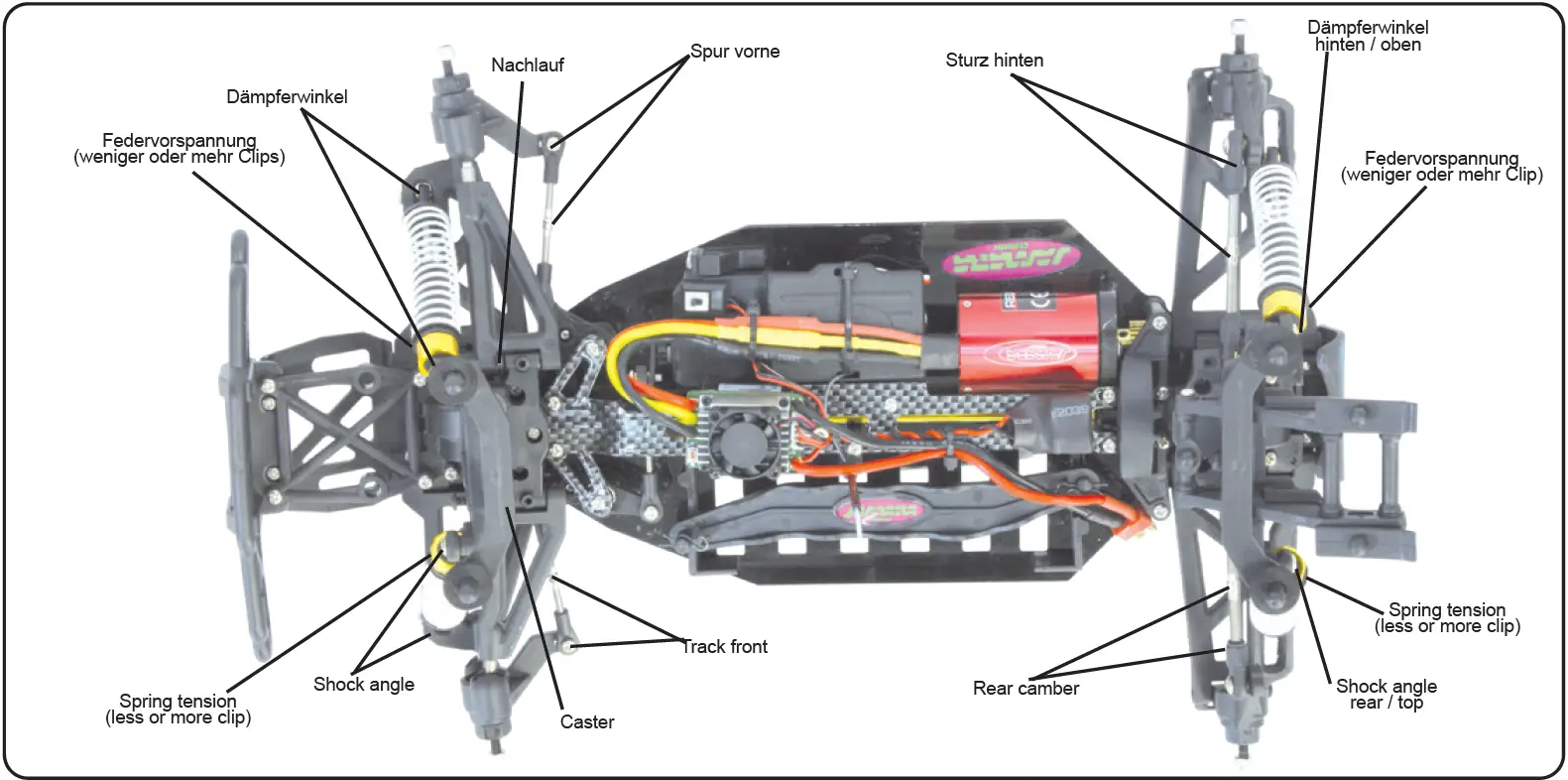 JAMARA 053368 EP Vulcano EP RTR Toy Vehicle 41