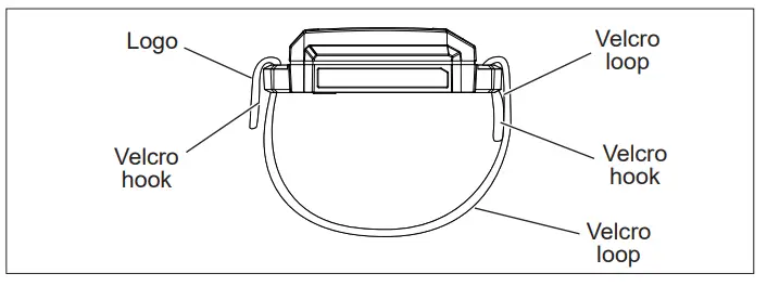 milwaukee 0950-20 WIRELESS DUST CONTROL REMOTE AND ADAPTER-10