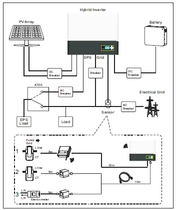GROWATT-SPH3000-Hybrid-Inverter-02