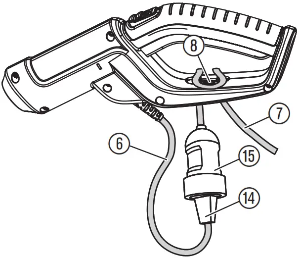 GARDENA 8883 Telescopic Hedge Trimmer - OPERATION 2