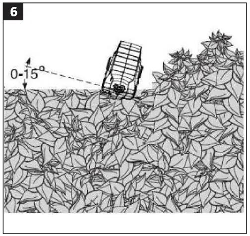 MEEC-TOOLS-011219-40V-Hedge-Trimmer-fig-6