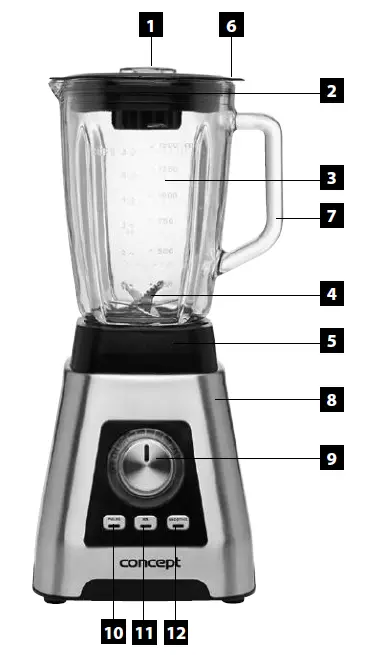 concept SM 3410 Blender fig 1