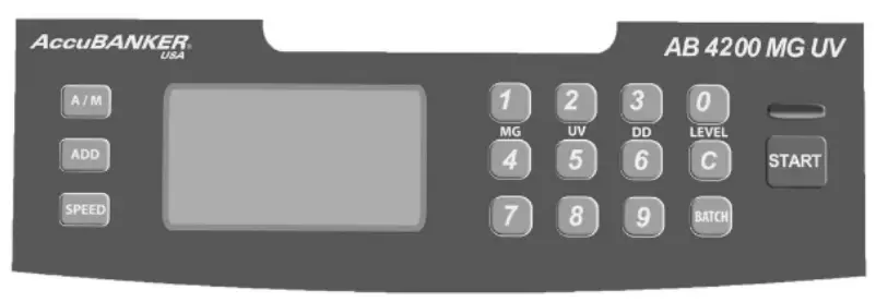 AccuBANKER AB4200 Basic or MGUV Commercial Bill Counter - Control Panel Description