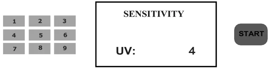 AccuBANKER AB4200 Basic or MGUV Commercial Bill Counter - NOTE