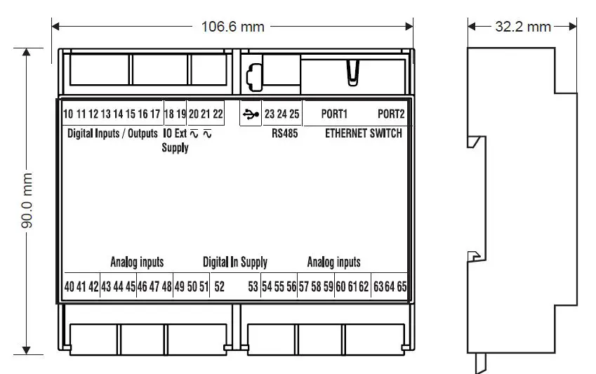 SENECA R-8AI-8DIDO IO module analog inputs 8 digital 1