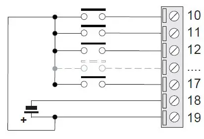 SENECA R-8AI-8DIDO IO module analog inputs 8 digital 10