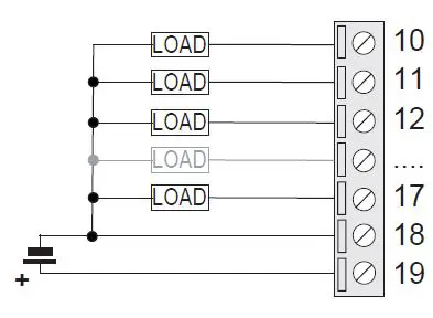 SENECA R-8AI-8DIDO IO module analog inputs 8 digital 12
