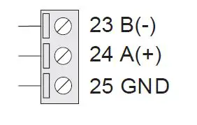 SENECA R-8AI-8DIDO IO module analog inputs 8 digital 5