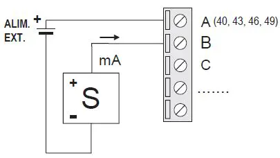 SENECA R-8AI-8DIDO IO module analog inputs 8 digital 6