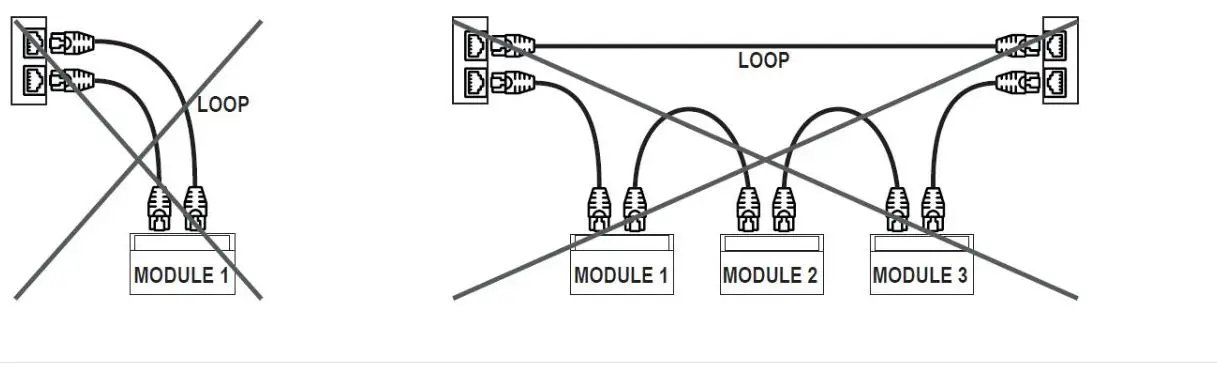 SENECA R-8AI-8DIDO IO module analog inputs 8 digitalKK