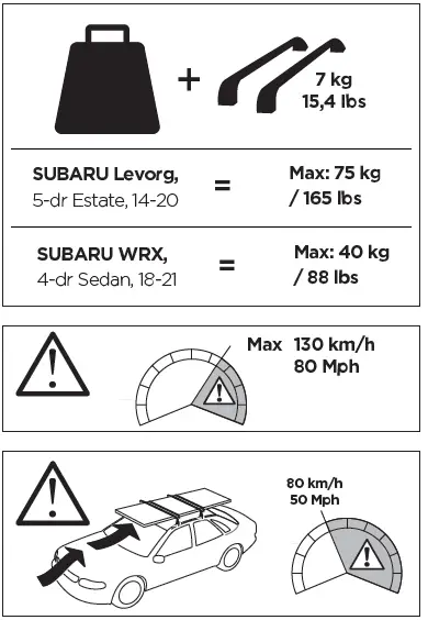 THULE-187058-Custom-Fit-Kit-for-Mounting-03